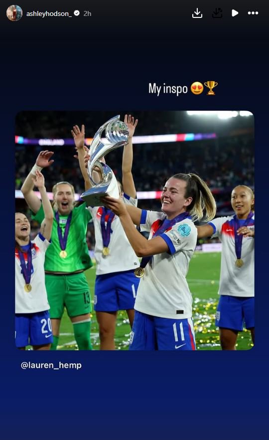 Lionesses hailed as 'inspirations' by supportive romantic partners